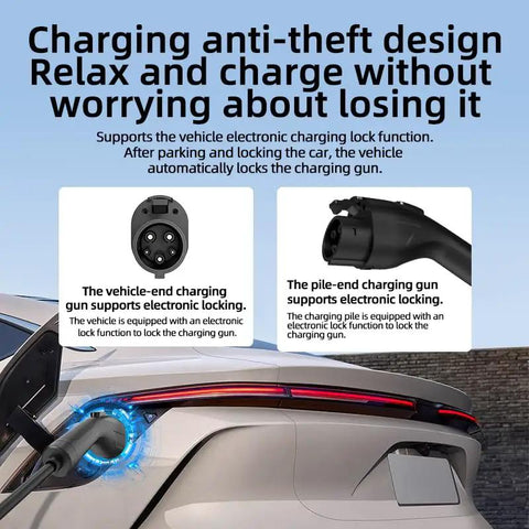 Slick 20 Foot 32 Amp J1772 EV Extension Cord Level 1 And Level 2 Charger Compatible showing anti-theft design with vehicle-end charging gun.