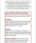 Lubri-Cut PasteForm #1 blend chart (front view) detailing LC1 oil blends for drilling, grinding, sawing, milling.