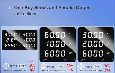 Instruction panel of Dual Channel Lab Power Supply With Variable Output For PCB Repair, Independent Channel Control, Series And Parallel Toggle, 30V 10A, OVP, OCP And Short-Circuit Protection, Built For Prototyping, Testing, And Precise Electronics Gear, showing series and parallel output options.