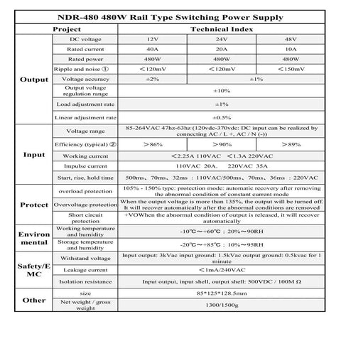 Technical specifications for NDR-480 24V DC Industrial DIN Rail Power Supply with 480W Output, 20A Max, 85-264VAC Input.