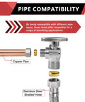 100 Pack Go-To Angle Stop Valves One Half Inch Nominal Five Eighths Inch OD Compression To Three Eighths Inch OD Quarter Turn Inlet Lead Free Brass Chrome Plated Safe For Potable Water In Residential And Commercial Plumbing, pipe compatibility with copper pipe and braided hose