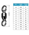 Saltwater Fishing Swivel Set With Stainless Steel Ball Bearing Connectors Beefy High Strength Swivels For Saltwater Tackle Corrosion Resistant Black Nickel Finish 25 Pcs 8 Lbs size chart