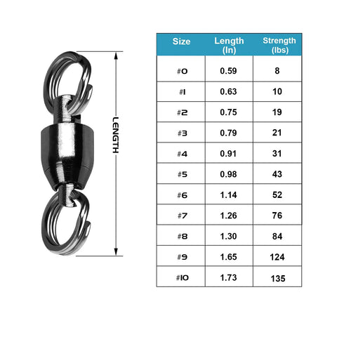 Saltwater Fishing Swivel Set With Stainless Steel Ball Bearing Connectors Beefy High Strength Swivels For Saltwater Tackle Corrosion Resistant Black Nickel Finish 25 Pcs 8 Lbs size chart