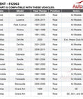 Compatibility chart for Rear Wheel Hub and Bearing Assembly with ABS for Buick, Cadillac, Oldsmobile, Pontiac, Chevy vehicles