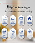 Pro Grade Color Temperature Tester And Illuminance Meter With Ultra Precise 0.5 To 300000 Lux Range LED Illumination Test Meter For Photography And Video Photometric Luminance Measurement Device infographic showing 9 features