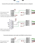 Wiring diagram for Waterproof Built Tough RFID NFC Card Reader 125KHz 13.56MHz Support RS485 Modbus RTU For Industrial PLC Systems