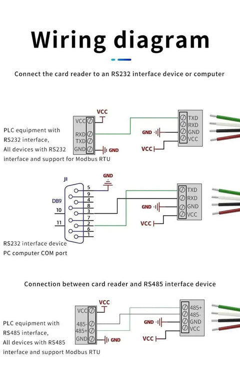 Wiring diagram for Waterproof Built Tough RFID NFC Card Reader 125KHz 13.56MHz Support RS485 Modbus RTU For Industrial PLC Systems