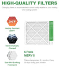 20x20x1 MERV 8 Pleated HVAC Filter For Furnace And AC Units, 6 pack, features, and specifications highlighted.