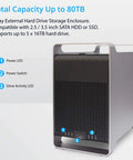 Rock Solid 5 Bay External Hard Drive Enclosure Packing No Sweat USB 3.0 and ESATA Ports for 2.5 and 3.5 Inch SATA Drives, front view with LED indicators.
