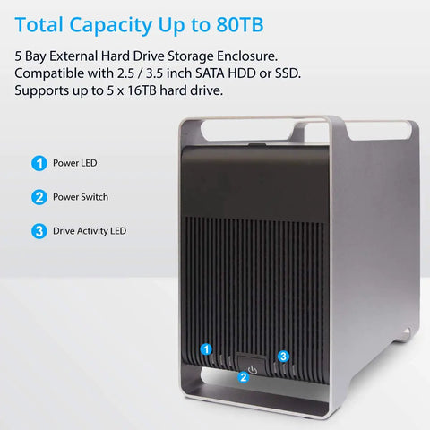 Rock Solid 5 Bay External Hard Drive Enclosure Packing No Sweat USB 3.0 and ESATA Ports for 2.5 and 3.5 Inch SATA Drives, front view with LED indicators.