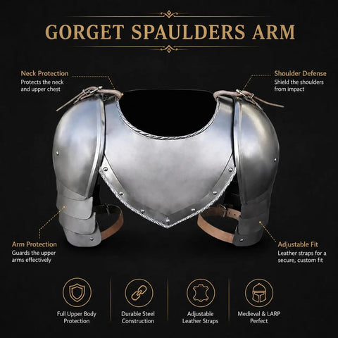 Medieval Iron Gorget and Spaulders Shoulder Armor Set for Reenactors, showing detailed view of natural steel finish and straps.
