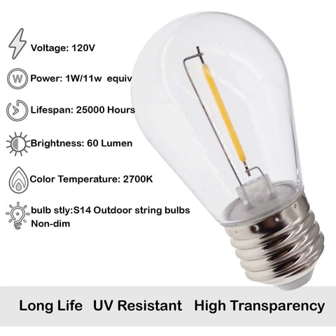 Close-up of 25 Pack Replacement LED Bulbs For S14 String Lights Shatterproof Waterproof 1 Watt Equivalent To 11 Watt Incandescent Warm White 2700K E26 Medium Base Non Dimmable with specifications listed.