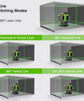 3D Self Leveling Laser Level With 3x360 Green Beam showing five laser line modes for tiling floors and more LS03DG