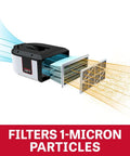 Illustration of Air Filtration System With Auto Sensor And Six Speed Control For Boss Level Air Quality capturing particles.