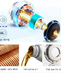 Heavy Duty Oscillating Misting Fan With Massive 42 Liter Water Tank And Seven Fifty Millimeter Height Adjustable Stand motor copper core and lubricating oil for energy efficiency.