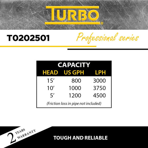 Turbo professional series pump specifications showing capacity and warranty details