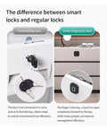 Comparison of ordinary key lock and Tuya Smart Fingerprint Lock For Cabinets And Drawers, highlighting keyless biometric access.
