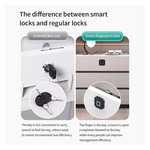 Comparison of ordinary key lock and Tuya Smart Fingerprint Lock For Cabinets And Drawers, highlighting keyless biometric access.