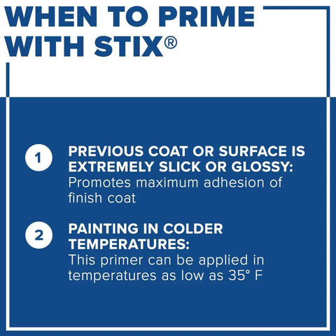 Stix Acrylic Waterborne Bonding Primer Sealer 1 Quart White tips for priming slick surfaces and cold temperatures.
