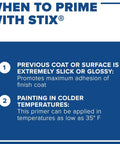 Instruction graphic detailing Stix Acrylic Waterborne Bonding Primer Sealer use on glossy surfaces and cold temperatures.