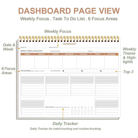 Weekly Productivity Planner Notepad For Busy Pros, 8.5 By 11 Inch Dashboard Organizer With Six Focus Areas To Track Tasks For Goals
