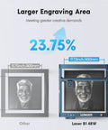 Comparison of engraving areas between 15.75x15.75 inch 40W Laser Engraving Tool With Automated Air Assist and a smaller model.