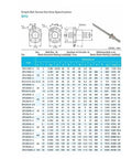 Heavy Duty 250 To 1450Mm Ballscrew Kit SFU1610 With Precision Nut For CNC Machines specifications chart with dimensions.