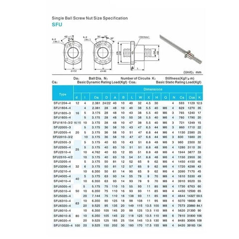 Heavy Duty 250 To 1450Mm Ballscrew Kit SFU1610 With Precision Nut For CNC Machines specifications chart with dimensions.