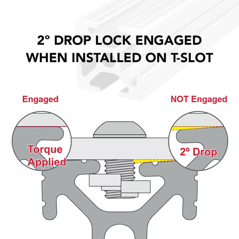 Diagram showing 2° drop lock engaged on One Inch By One Inch T Slot Aluminum Extrusion Rail Bar clear anodized.