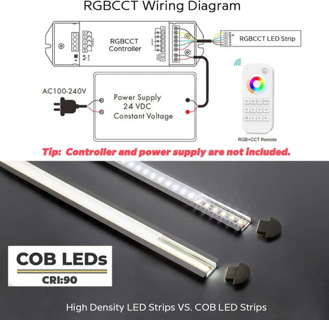 24V DC Color Changing RGBCCT Dotless COB LED Strip Lights with wiring diagram and high density LED comparison