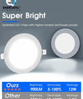 12 Pack 6 Inch Ultra Thin LED Recessed Lighting With Junction Box Canless Wafer Downlight 900 Lumens Dope Brightness 3000K Warm White