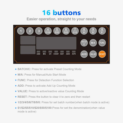 Control panel of cash counter showing 16 buttons, including Batch, Add, Value, and Reset features for efficient operation.