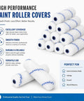 Super Smooth 60 Pack 4 Inch Microfiber Paint Roller Covers With 1/3 Inch Nap For Cabinets Walls And Doors Lint Free Mini Roller Refills stacked for easy access.