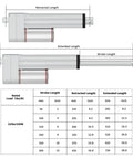 12V Electric Linear Actuator 100N Heavy Duty Load 22lb Capacity 6 Inch Stroke diagram with dimensions and load chart