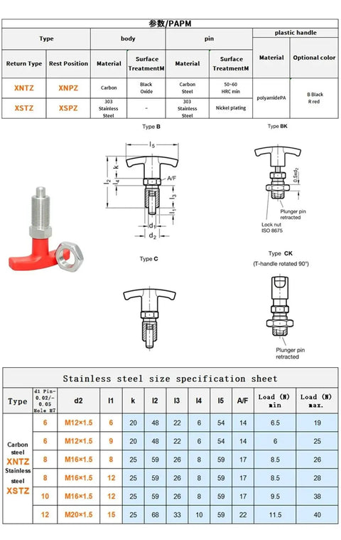 Heavy Duty Plastic T Handle Indexing Plunger Pin Engineered For Slick Spring Loaded Retractable Action With Comfort Grip And No Sweat Setup Perfect For Swift Jig Latching In M12 M16 M20