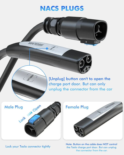 NACS plugs detail view with male and female connectors for Badass Nacs Ev Extension Cord Boasts Sweet 50 Amp Heavy Duty Build Perfect For Tesla 240v Level 2 Charge Up 21 Ft Boss Grade Cabling Rugged Design To Keep You Powered Up All Day Long And Cruise Free.
