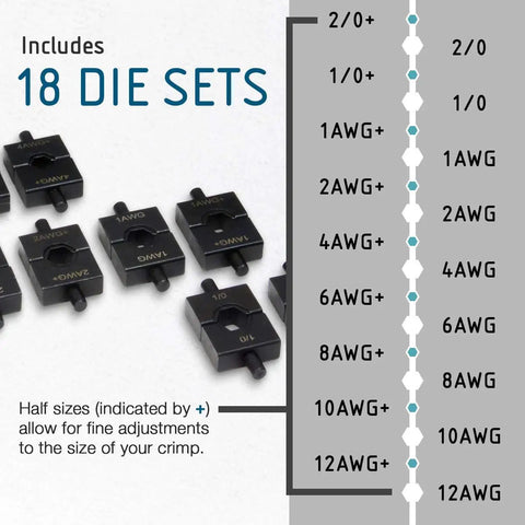 Hydraulic Cable Lug Crimping Kit With 18 Die Sets For 12 AWG Through 2/0 Wire True Hex Dies For Even Compression shown with die sizes.