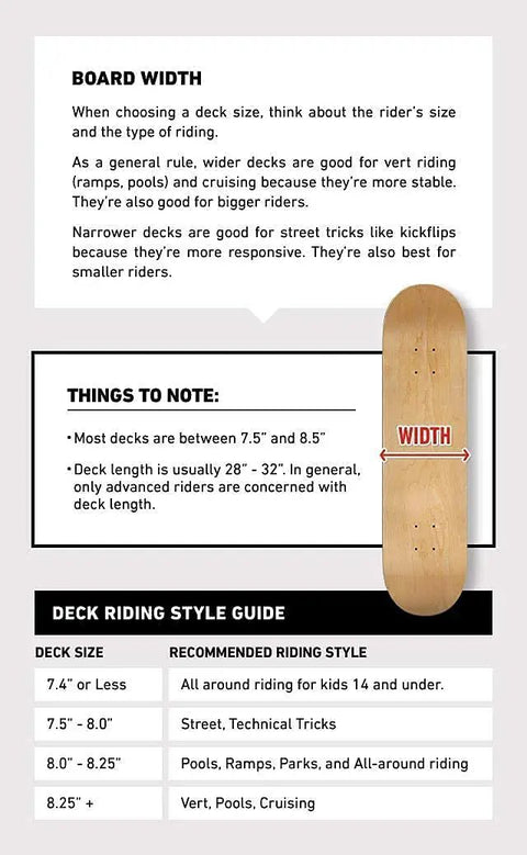 Skateboard width and riding style guide highlighting sizes for different rider needs and deck suitability for tricks and cruising.