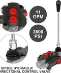 Front view of hydraulic flow control valve, 1 spool, black metal body with red port plugs and lever, 11 GPM, 3600 PSI