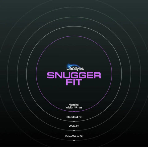 Snugger Fit Latex Condoms With UltraGlide Lubricant, 25 Count, diameter comparison chart