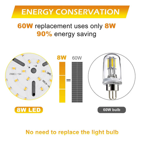 Durable Aluminum Outdoor Porch Sconce Light Waterproof Exterior Wall Lamp 8W AC LED Energy Saving comparison chart