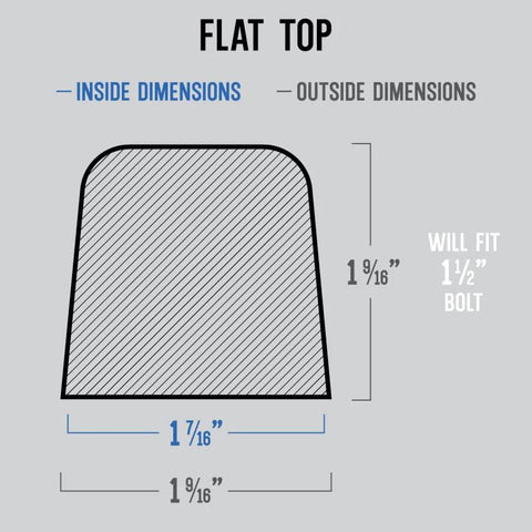 Diagram showing dimensions of Universal Fit Toilet Bolt Caps 1/4 Inch or 5/16 Inch, 2 Pack, with flat top and size details for different bolts.