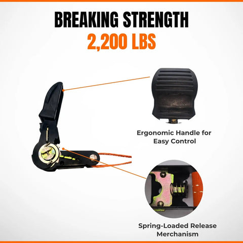 Close-up of Rock Solid 15 Ft Ratchet Straps 4 Pack 1 Inch Wide Tie Down Ratchets with ergonomic handle and spring-loaded release mechanism.