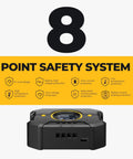 30A PWM Solar Charge Controller for 12V/24V Systems with Backlit Display and USB Port showing 8 point safety system diagram