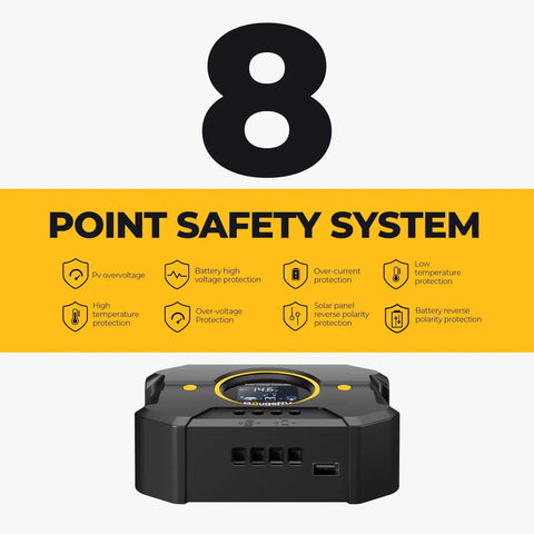30A PWM Solar Charge Controller for 12V/24V Systems with Backlit Display and USB Port showing 8 point safety system diagram