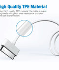 Old School 30 Pin USB Charging Cable 4.0ft 2 In 1 Sync And Charge Cord For iPhone iPad iPod Touch 3G 3GS 4 4S Nano White Copper Core For Fast Data Transfer, white TPE cable close-up