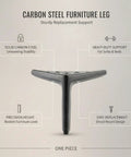 Beefed Up Carbon Steel Replacement Legs For Sofas, Beds, And Cabinets, showcasing solid one-piece construction with mounting points.
