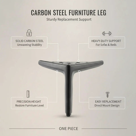 Beefed Up Carbon Steel Replacement Legs For Sofas, Beds, And Cabinets, showcasing solid one-piece construction with mounting points.