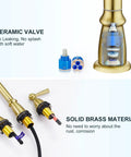 Widespread 3 Hole Brushed Gold Bathroom Faucet With No Splash 8 Inch Center Spout Pop Up Drain and dual handle details