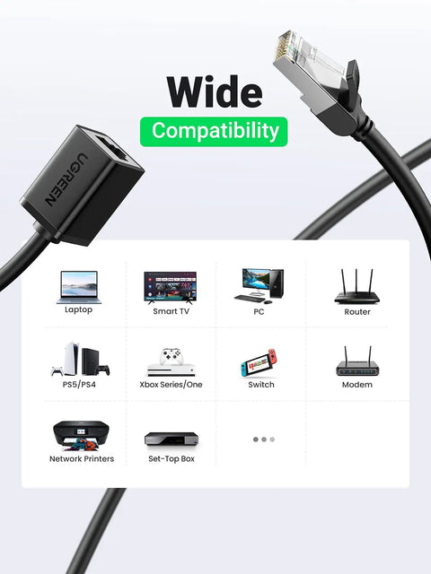Cat6 Ethernet Extension Cable 10ft Patch Cord with RJ45 Male to Female connector, compatibility chart with devices like Laptop, Smart TV